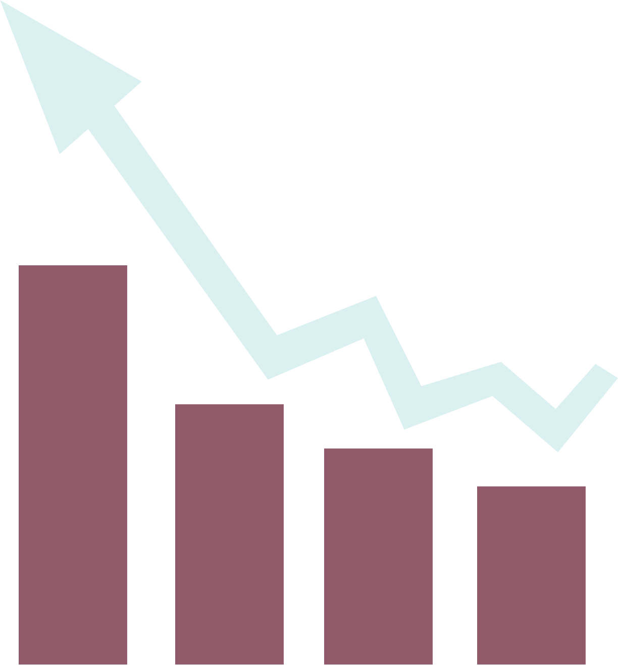 ANALYTICS Services